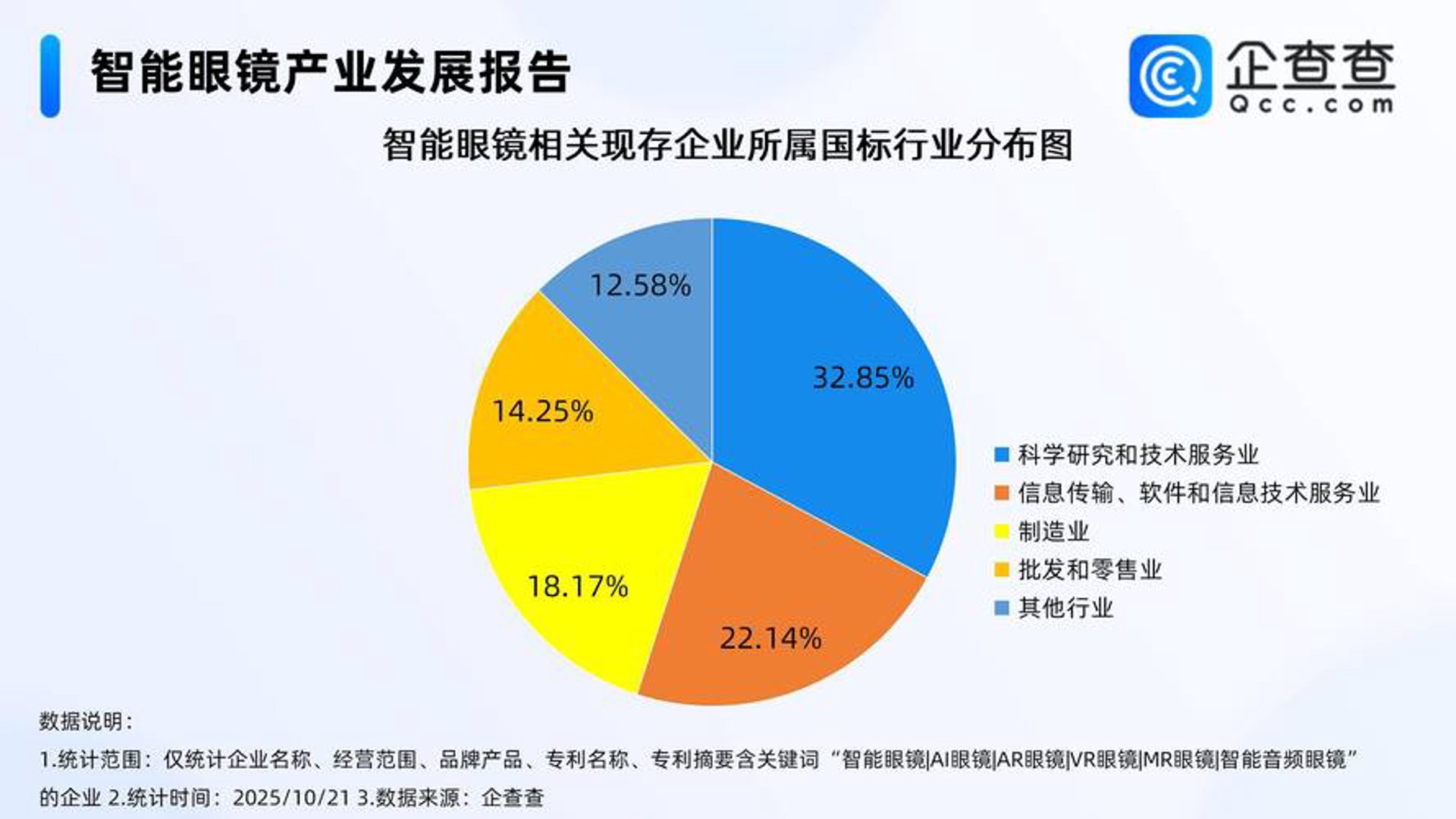 精准把控市场动态——站群软件为电商企业护航